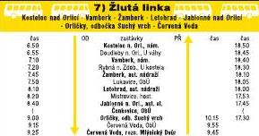 7. lut linka