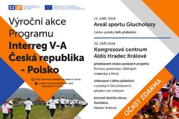 Vron akce Programu Interreg V-A esk republika - Polsko